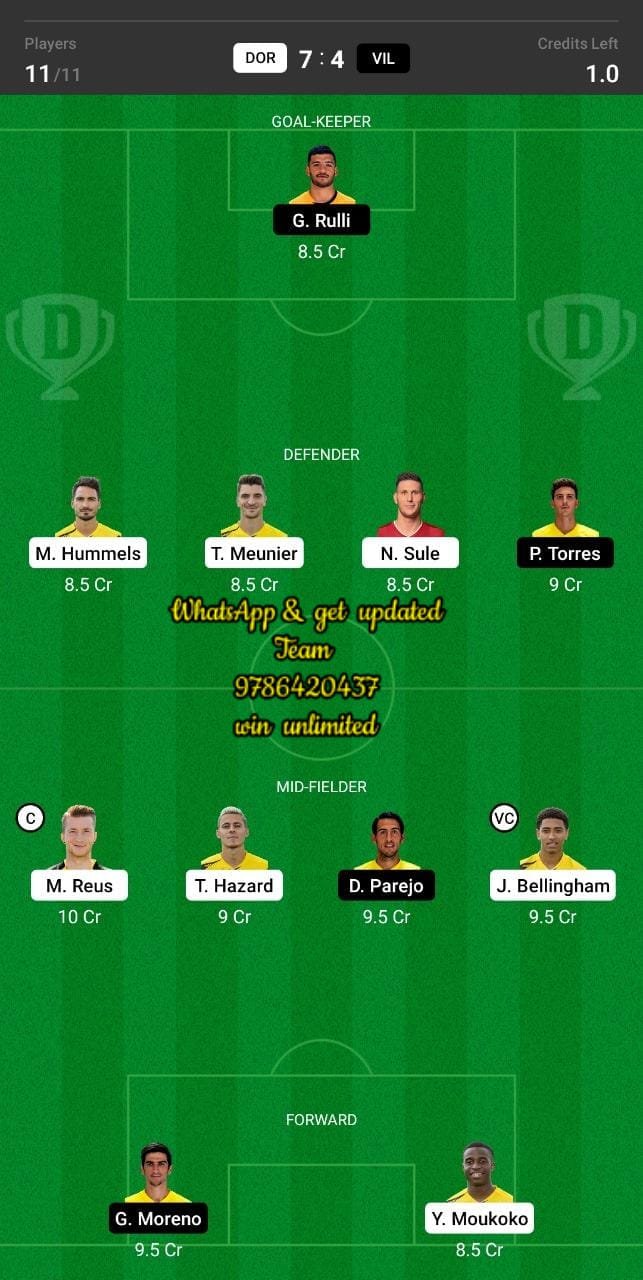 DOR vs VIL Dream11 Team fantasy Prediction Club Friendlies