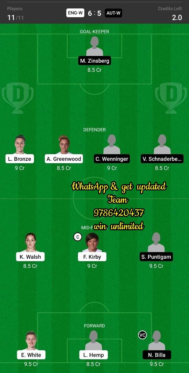 ENG-W vs AUT-W Dream11 Team fantasy Prediction Women's Euros