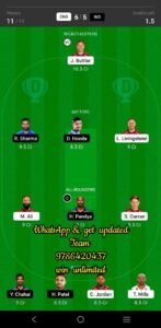 ENG vs IND 2nd T20I Match Dream11 Team fantasy Prediction India tour of England