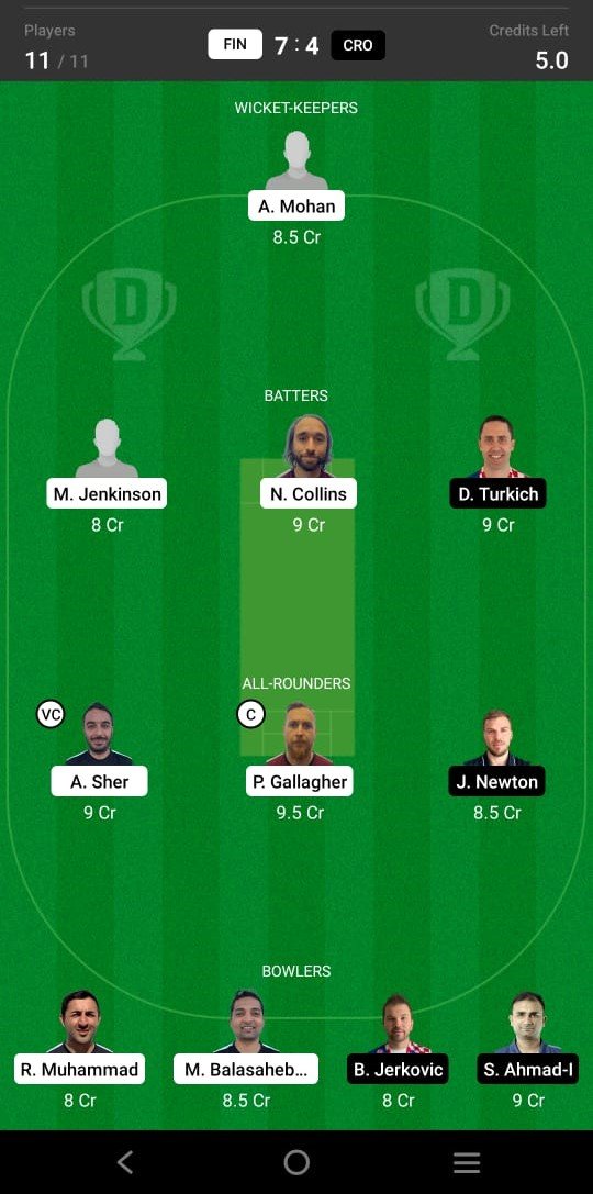 FIN vs CRO 19th Match Dream11 Team fantasy Prediction ICC T20 World Cup Europe Qualifier A