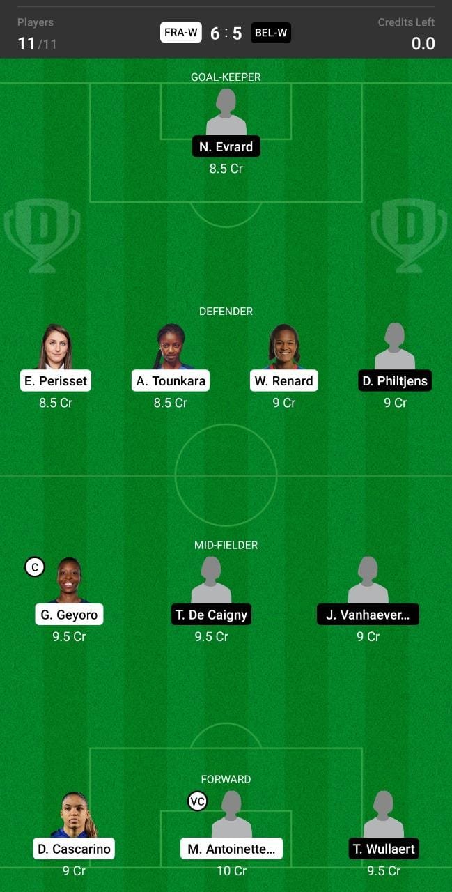 FRA-W vs BEL-W Dream11 Team fantasy Prediction Womens Euros