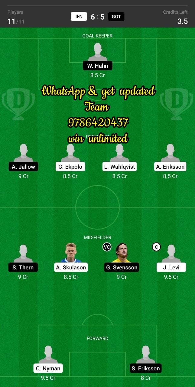 IFN vs GOT Dream11 Team fantasy Prediction Swedish League