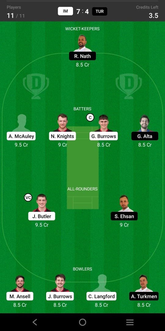 IM vs TUR 19th Match Dream11 Team fantasy Prediction ICC T20 World Cup Europe Qualifier A