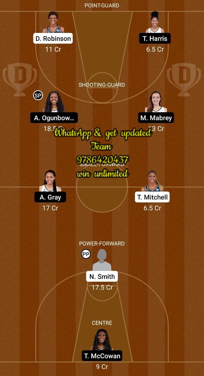 IND vs DAL Dream11 Team fantasy Prediction WNBA