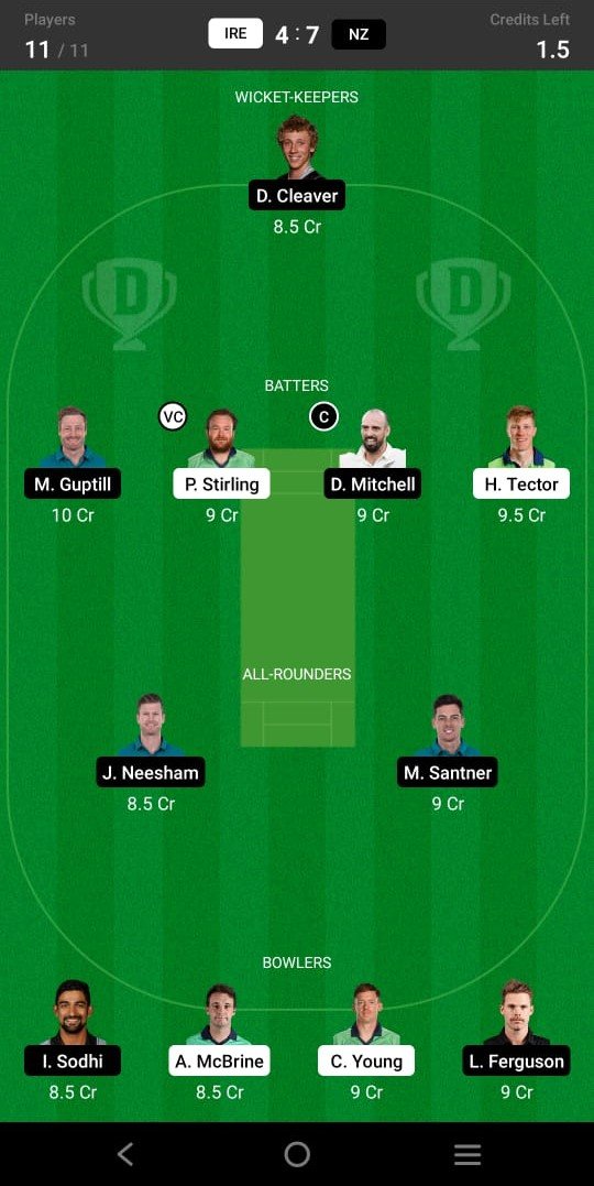 IRE vs NZ 1st T20 Match Dream11 Team fantasy Prediction New Zealand tour of Ireland