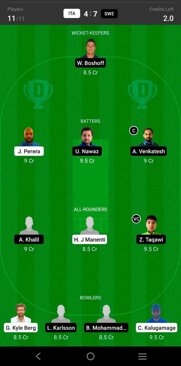 ITA vs SWE 9th Match Dream11 Team fantasy Prediction ICC T20 World Cup Europe Qualifier A