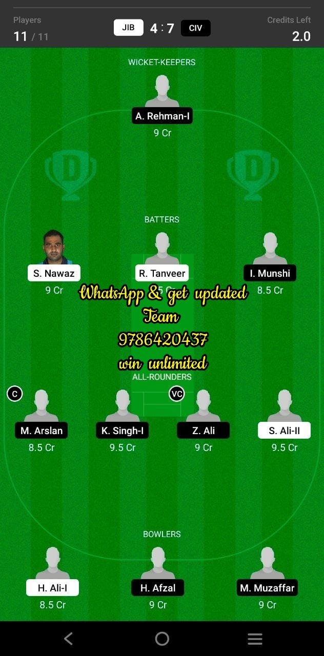 JIB vs CIV 5th Match Dream11 Team fantasy Prediction FanCode ECS T10 - Brescia