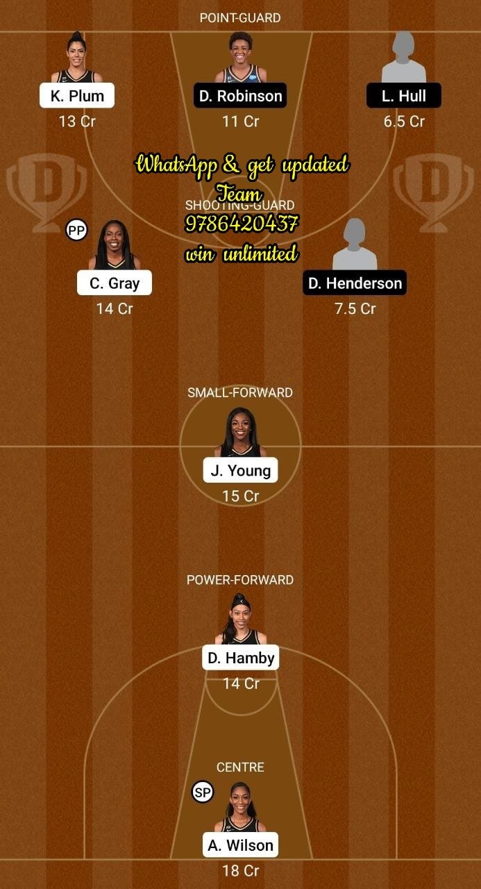 LVA vs IND Dream11 Team fantasy Prediction WNBA