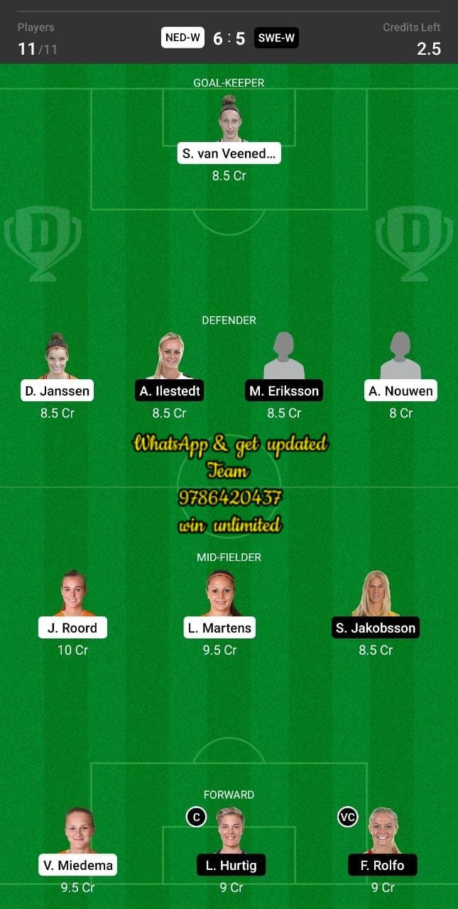 NED-W vs SWE-W Dream11 Team fantasy Prediction Women's Euros