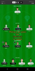 NWW vs MUR 17th Match Dream11 Team fantasy Prediction Ireland Inter-Provincial T20