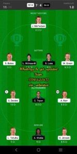 NZ-W vs SA-W 3rd Match Dream11 Team fantasy Prediction Women's T20 Commonwealth Games