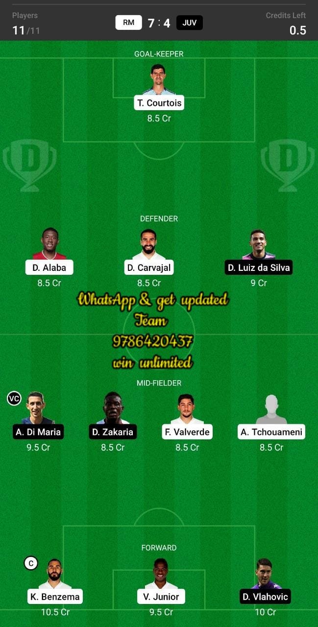 RM vs JUV Dream11 Team fantasy Prediction Club Friendlies