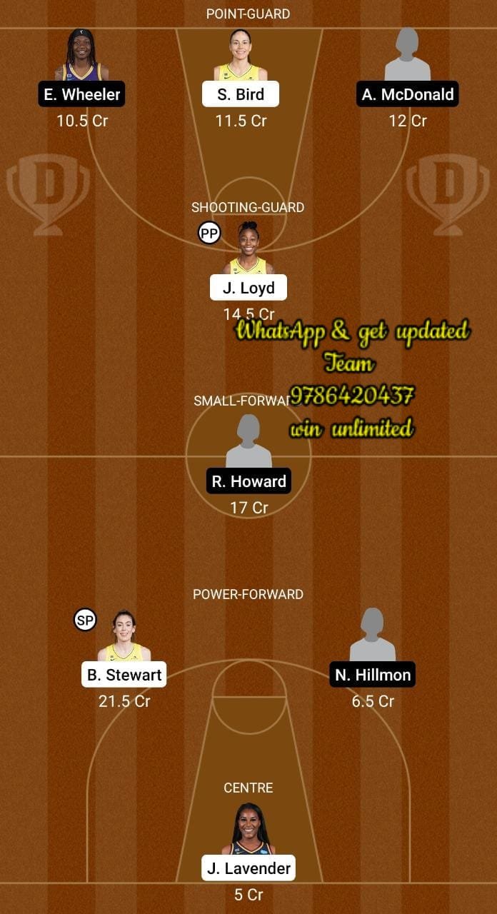 SEA vs ATL Dream11 Team fantasy Prediction WNBA