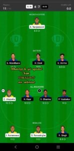 SL-W vs IN-W 2nd ODI Match Dream11 Team fantasy Prediction AVRPay News Cup