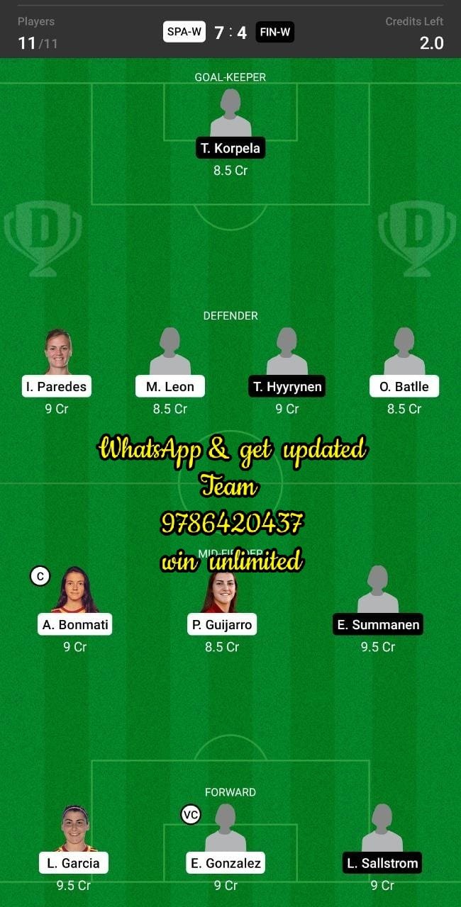 SPA-W vs FIN-W Dream11 Team fantasy Prediction Women's Euros