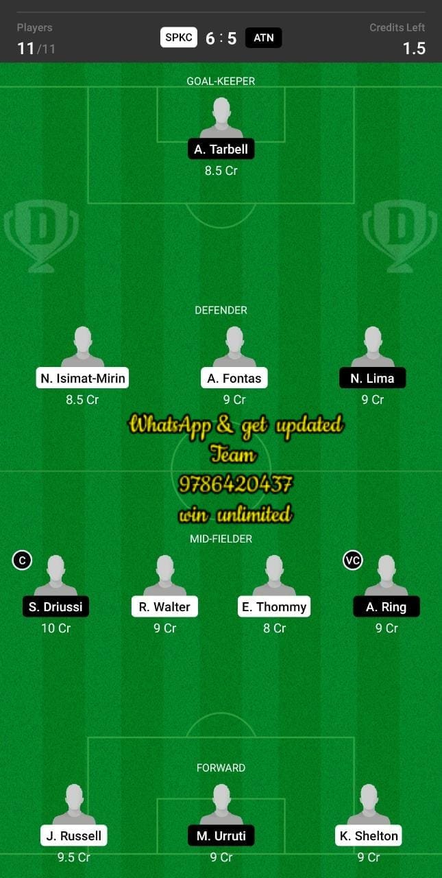 SPKC vs ATN Dream11 Team fantasy Prediction Children's Mercy Park