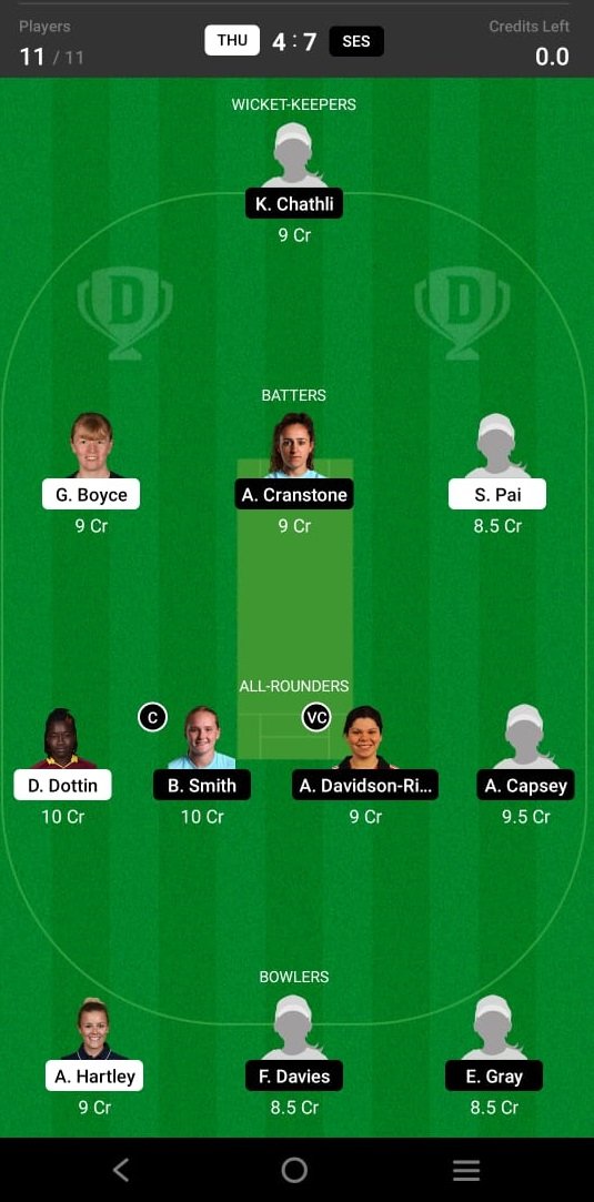 THU vs SES 10th Match Dream11 Team fantasy Prediction English Women's One Day Trophy