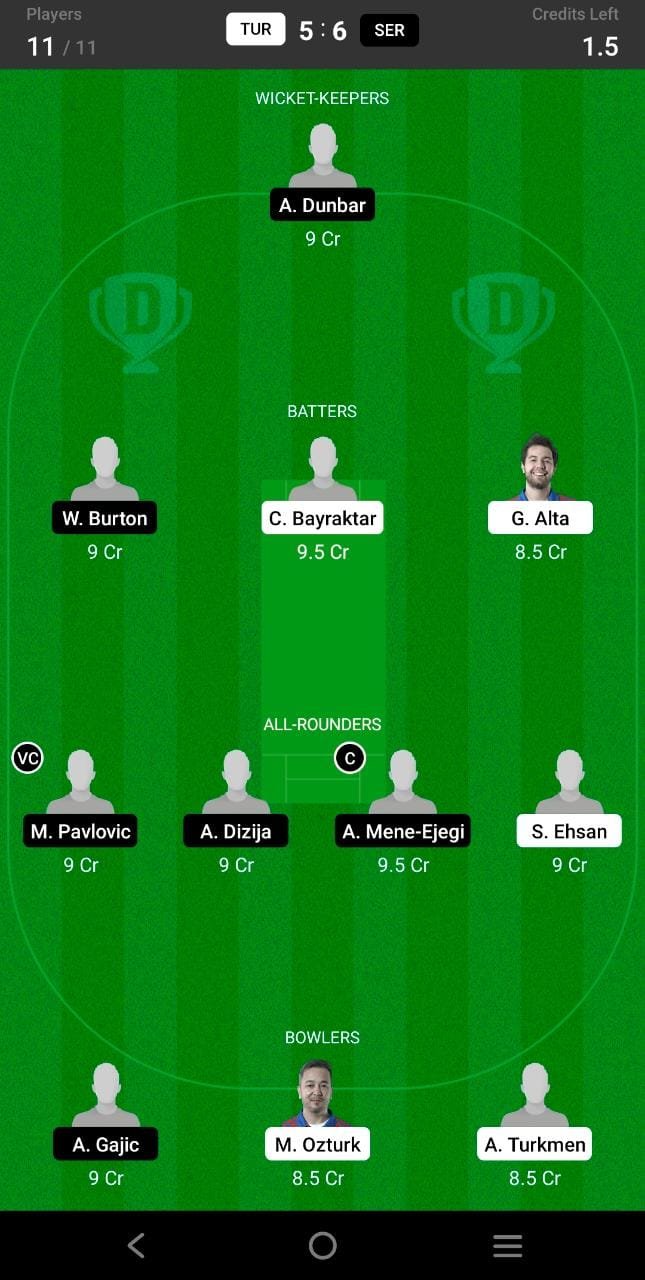 TUR vs SER 10th Match Dream11 Team fantasy Prediction ICC T20 World Cup Europe Qualifier A