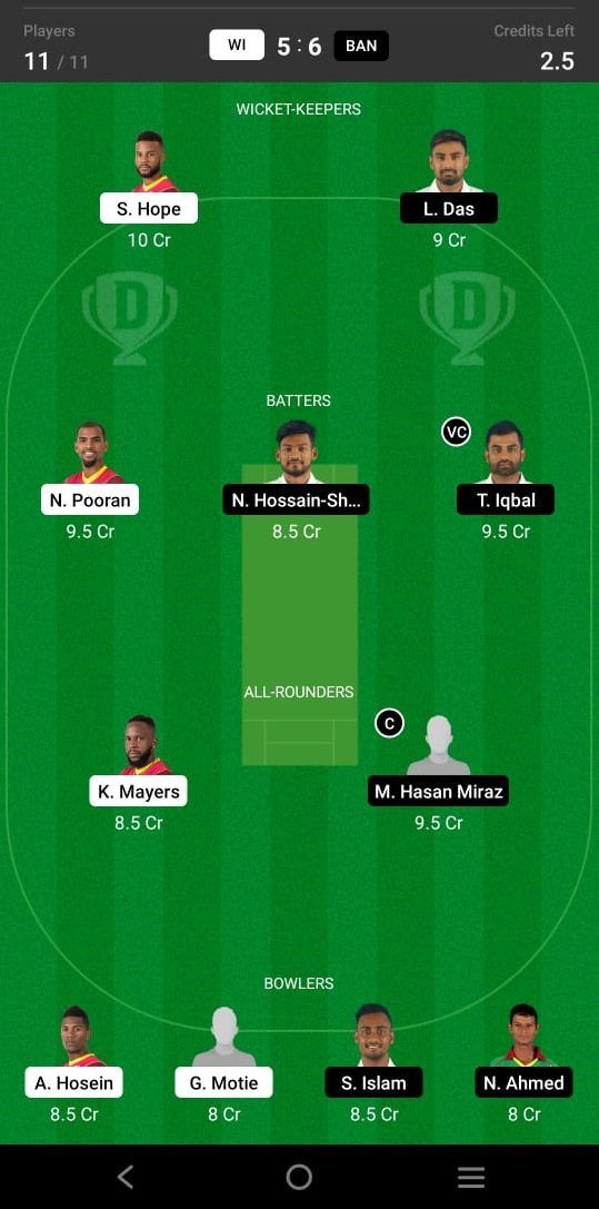 WI vs BAN 3rd ODI Match Dream11 Team fantasy Prediction Bangladesh tour of West Indies