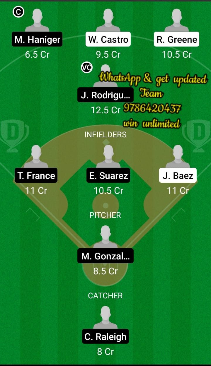 DET vs SEM Dream11 Team fantasy Prediction MLB (2)