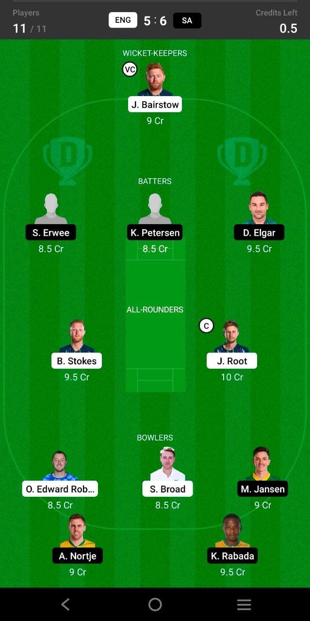 ENG vs SA 2nd Test Match Dream11 Team fantasy Prediction South Africa tour of England