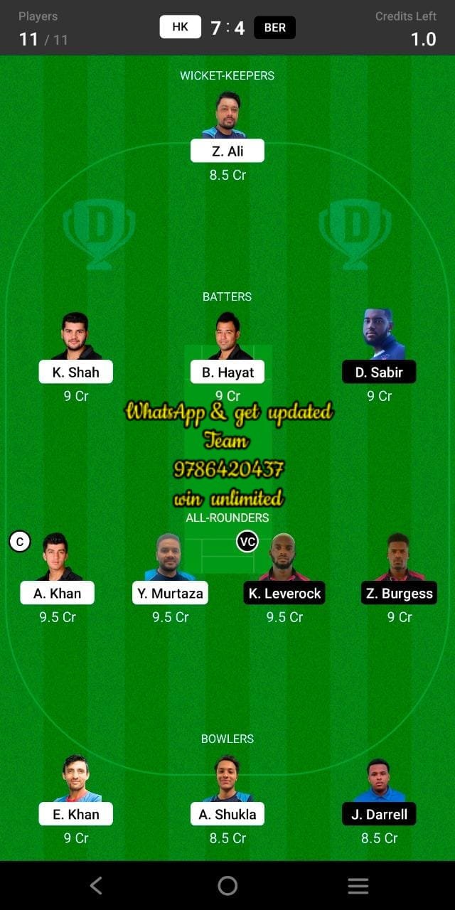 HK vs BER 5th Match Dream11 Team fantasy Prediction CWC One-Day Challenge League B