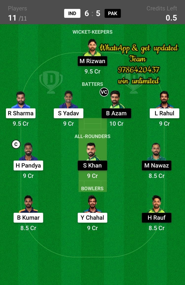 IND vs PAK 2nd Match Dream11 Team fantasy Prediction Asia Cup T20I