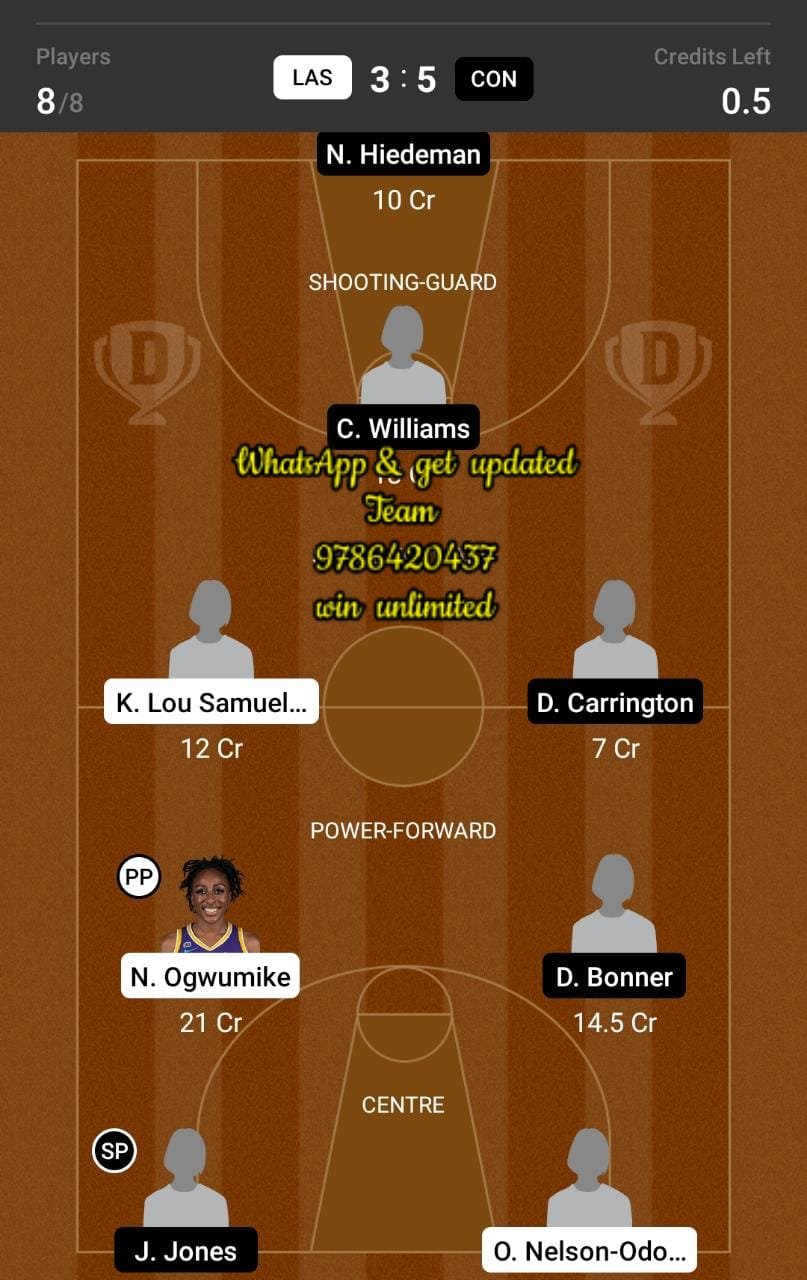 LAS vs CON Dream11 Team fantasy Prediction WNBA
