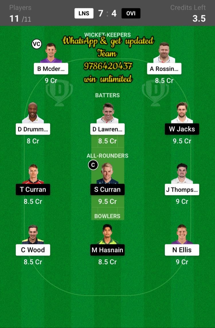 LNS vs OVI 27th Match Dream11 Team fantasy Prediction The Hundred Men