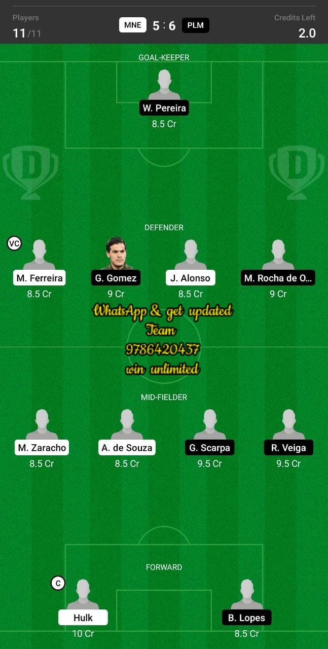 MNE vs PLM Dream11 Team fantasy Prediction Conmebol Libertadores