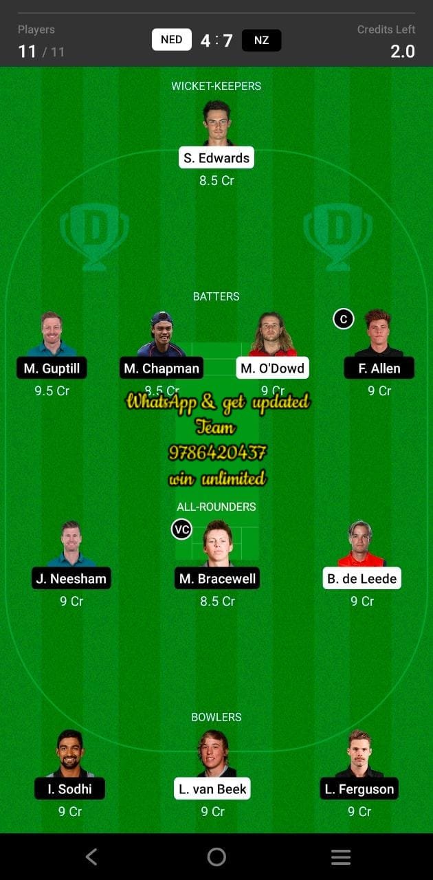 NED vs NZ 1st T20I Match Dream11 Team fantasy Prediction New Zealand tour of Netherlands