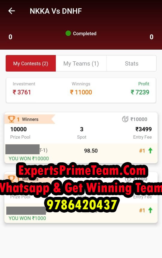 NKKA-Experts-Prime-Team-Results