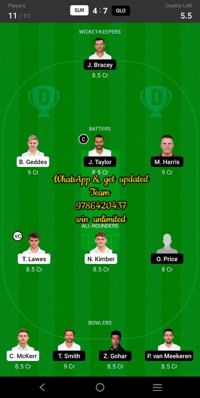 SUR vs GLO 55th Match Dream11 Team fantasy Prediction English Domestic One-Day Cup