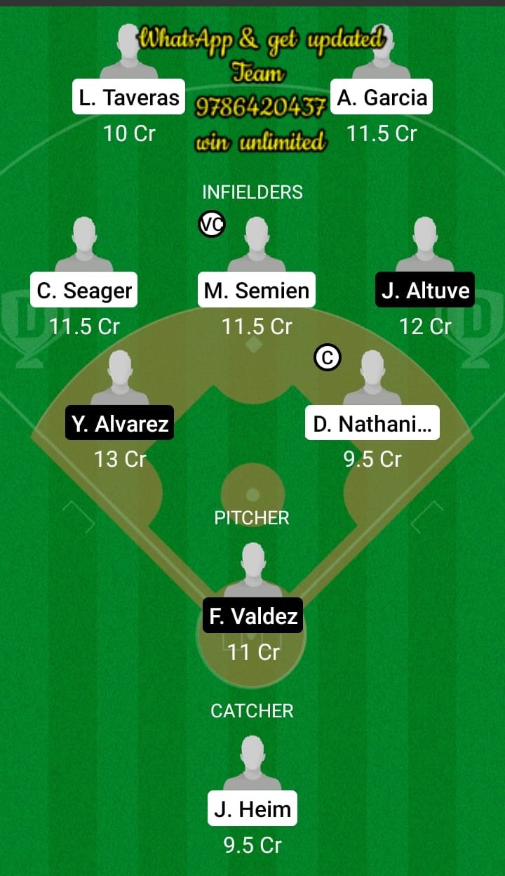 TR vs HAS Dream11 Team fantasy Prediction MLB