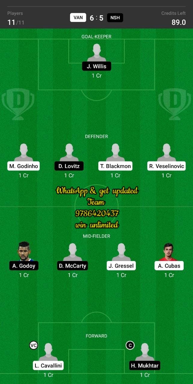 VAN vs NSH Dream11 Team fantasy Prediction Major League Soccer