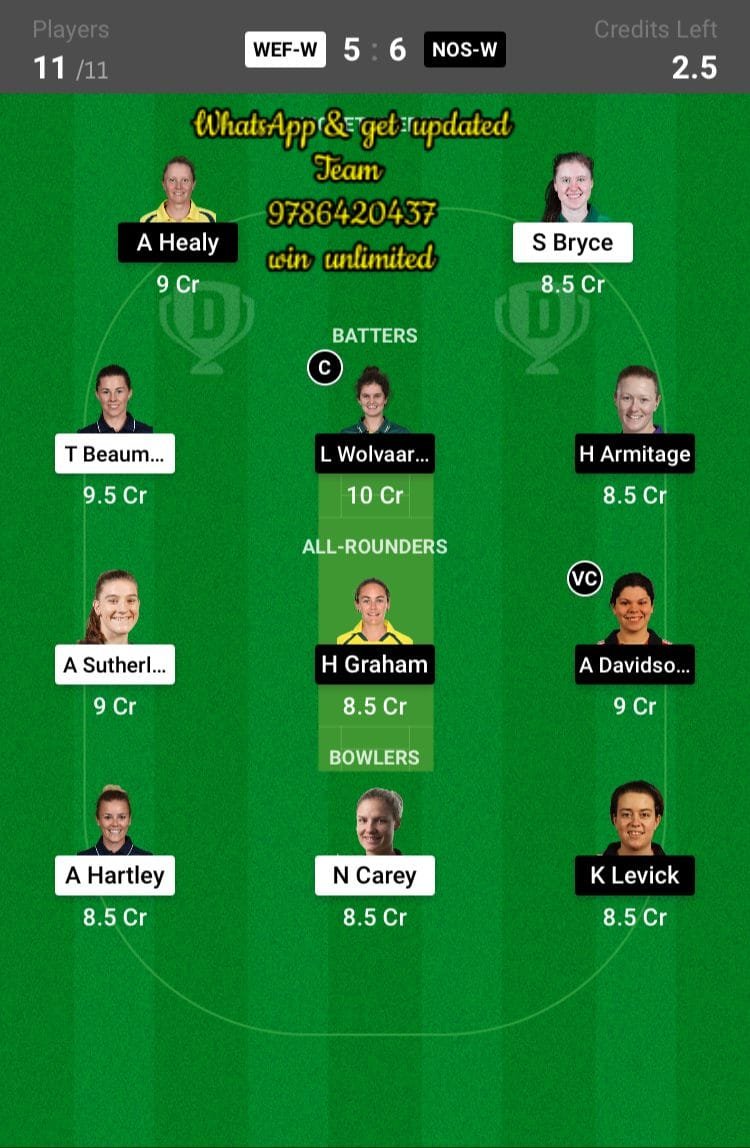 WEF-W vs NOS-W 18th Match Dream11 Team fantasy Prediction The Hundred Women