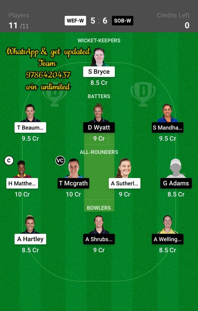 WEF-W vs SOB-W 14th Match Dream11 Team fantasy Prediction The Hundred Women