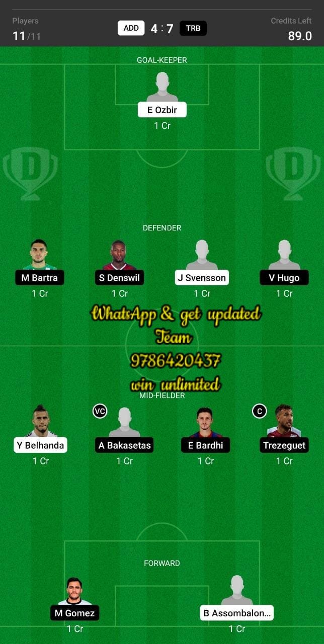 ADD vs TRB Dream11 Team fantasy Prediction Turkish League