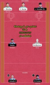 ARA vs MUR 78th Match Dream11 Team fantasy Prediction Yuva Kabaddi Monsoon Edition