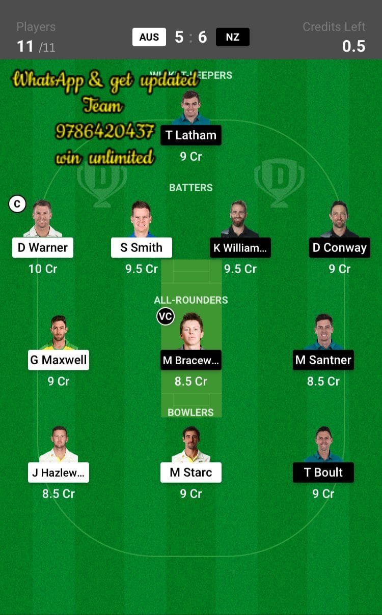 AUS vs NZ 1st ODI Match Dream11 Team fantasy Prediction New Zealand tour of Australia