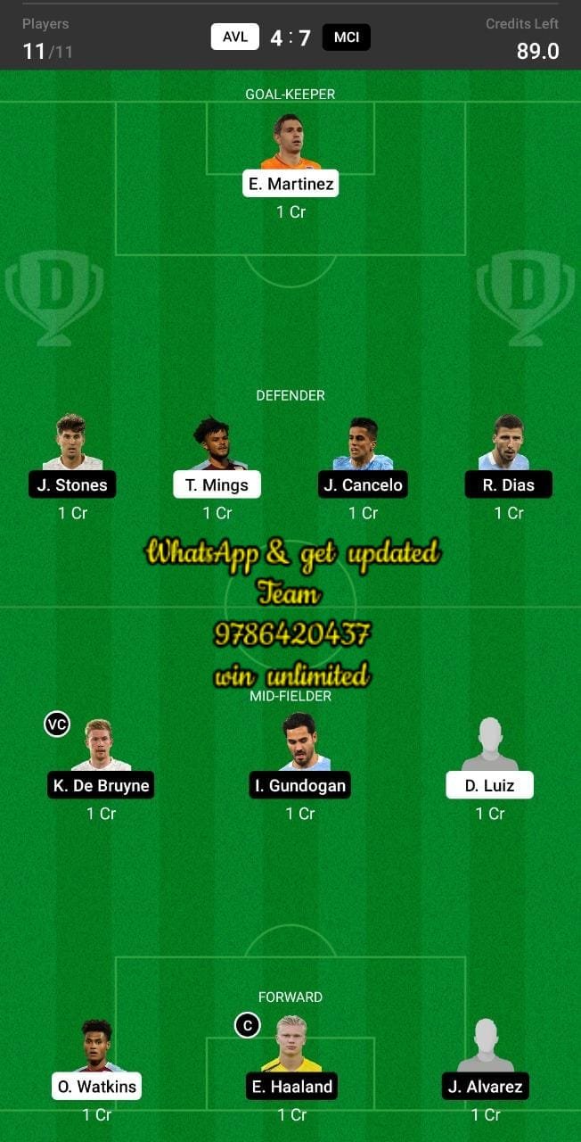 AVL vs MCI Dream11 Team fantasy Prediction Premier League