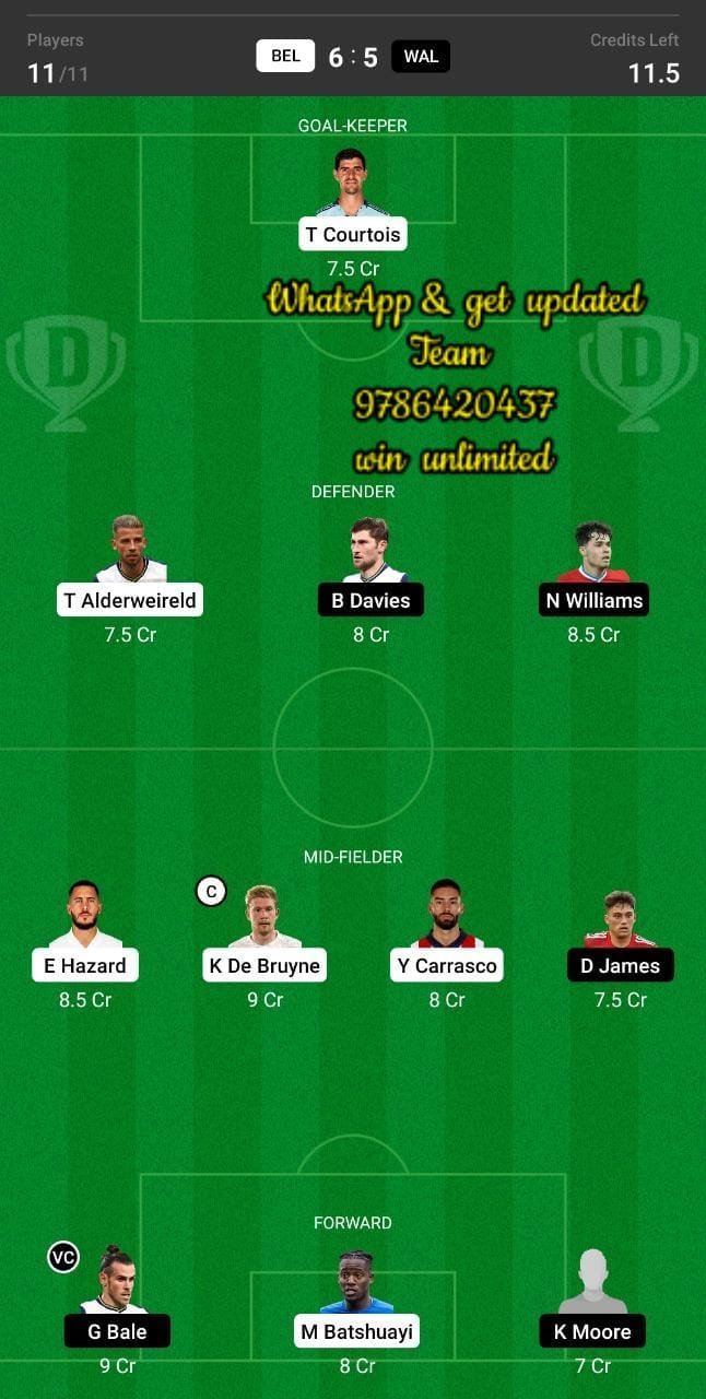 BEL vs WAL Dream11 Team fantasy Prediction UEFA Nations League