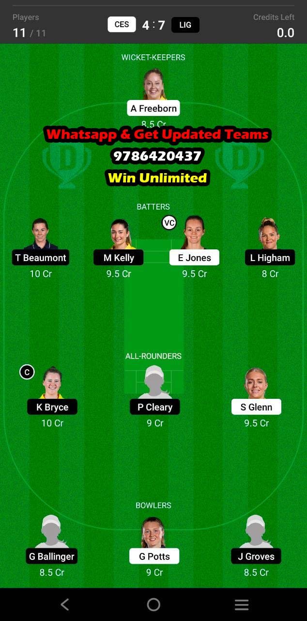 CES vs LIG 18th Match Dream11 Team fantasy Prediction English Womens One-Day Trophy