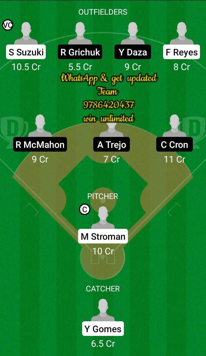 CHC vs COR Dream11 Team fantasy Prediction MLB