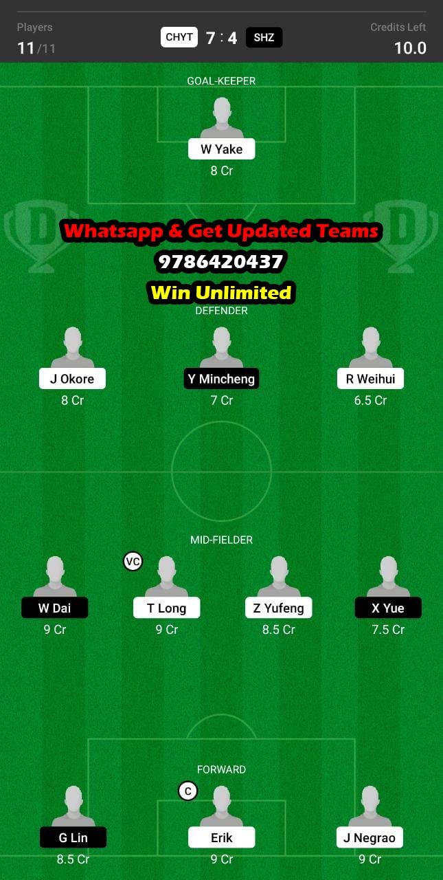 CHYT vs SHZ Dream11 Team fantasy Prediction Chinese Super League