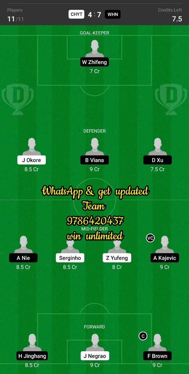 CHYT vs WHN Dream11 Team fantasy Prediction Chinese Super League