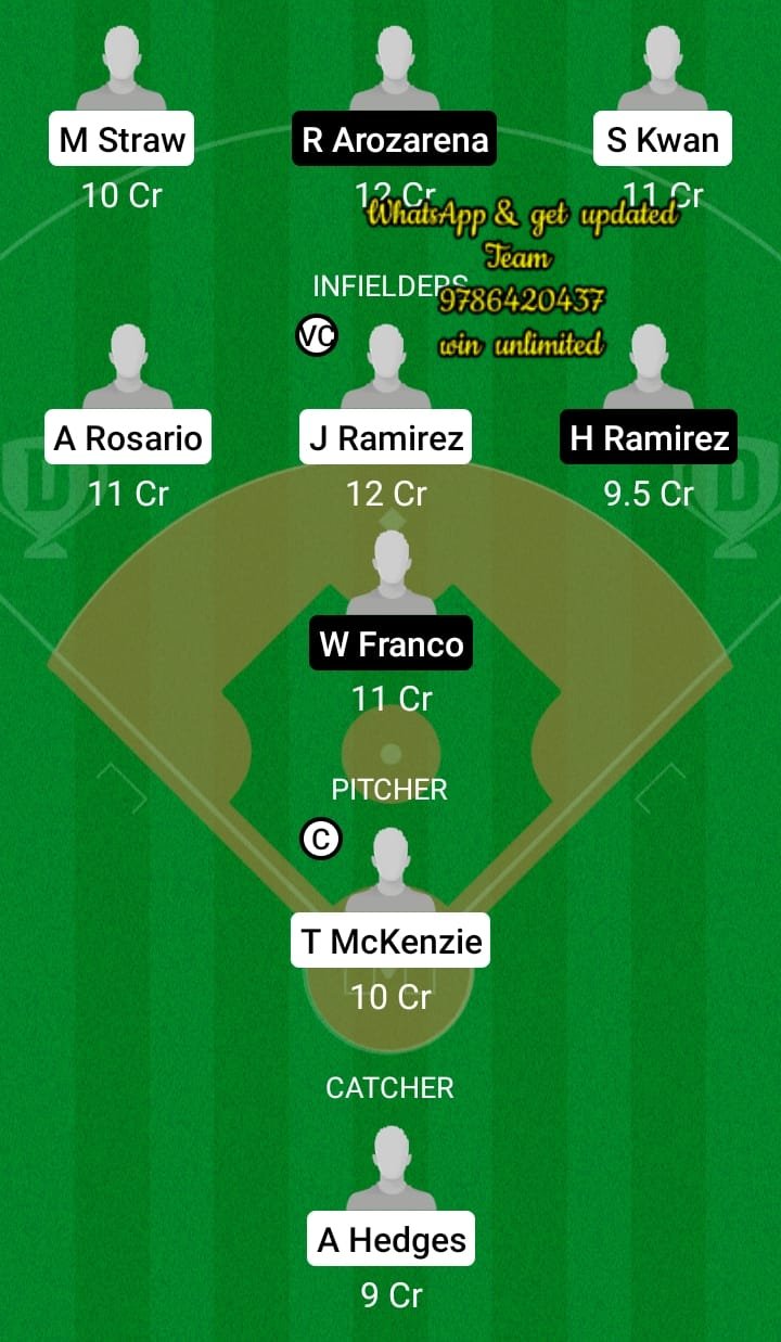 CLE vs TAB Dream11 Team fantasy Prediction MLB (2)