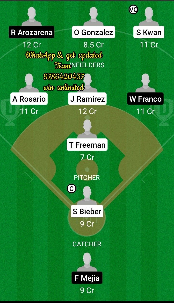 CLE vs TAB Dream11 Team fantasy Prediction MLB