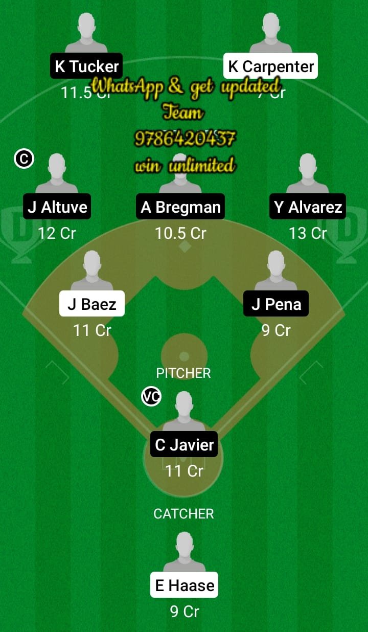 DET vs HAS Dream11 Team fantasy Prediction MLB