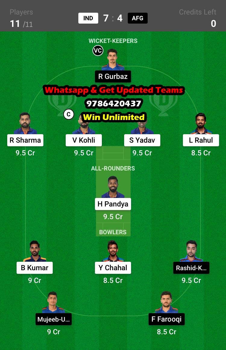 IND vs AFG Super Four Match 5 Match Dream11 Team fantasy Prediction Asia Cup